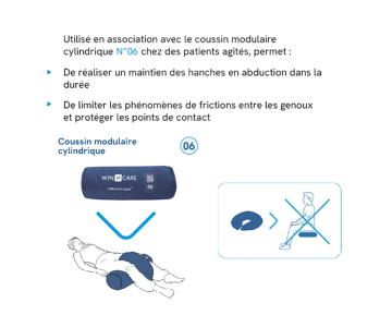 Coussin de Positionnement Circulaire bouée - 50 x 45 cm - Microbilles - Carewave Plus - WINNCARE