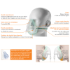 Masque oxygène - EcoLite - Adulte - Moyenne concentration - INTERSURGICAL